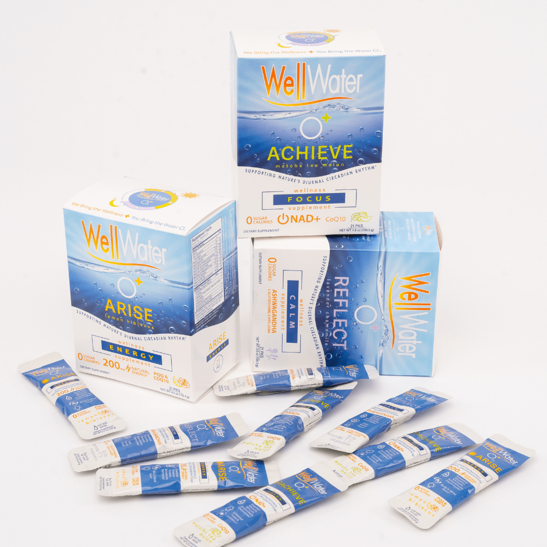 Circadian Rhythm Reset & Routine - WellWater